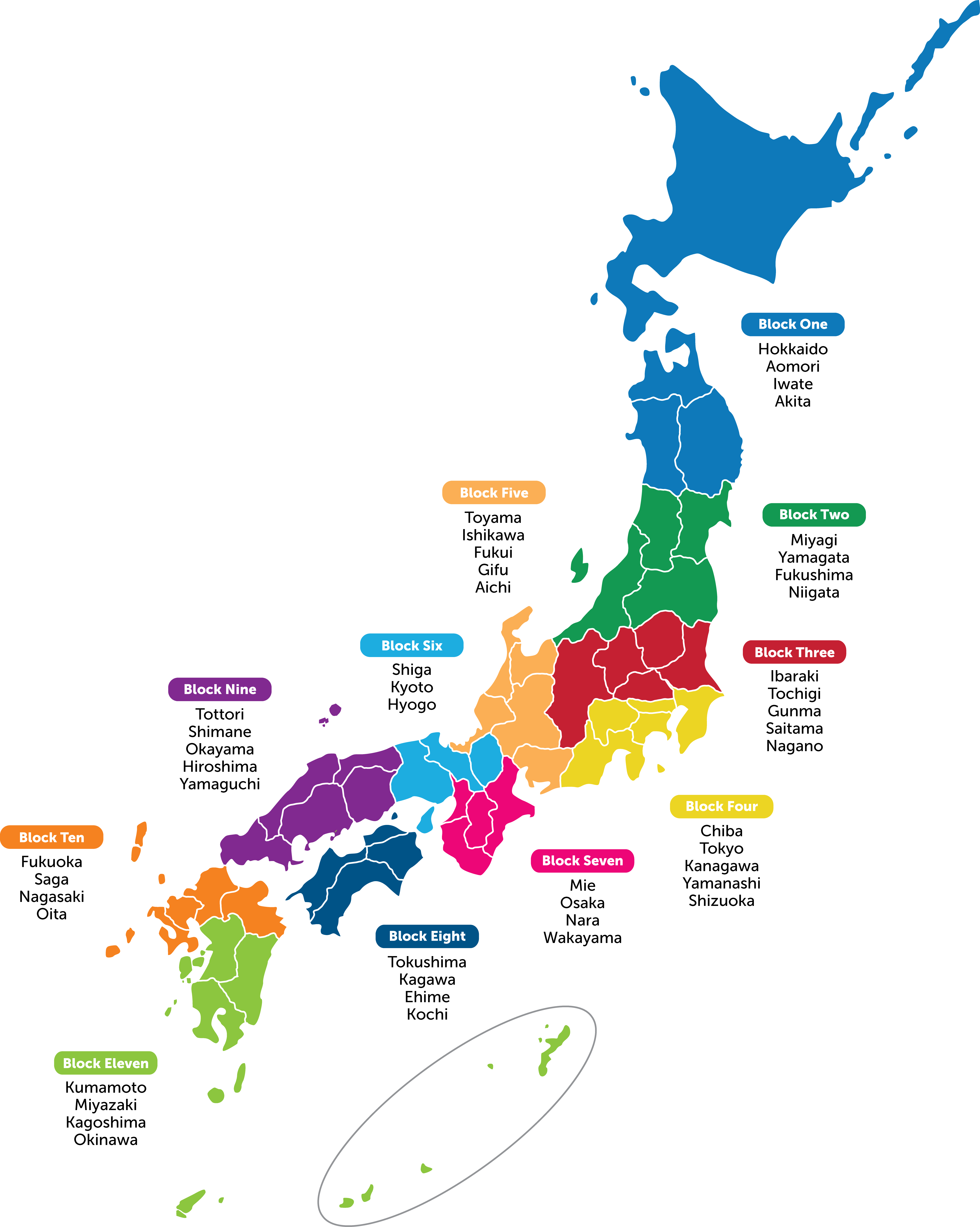 AJET Block Map